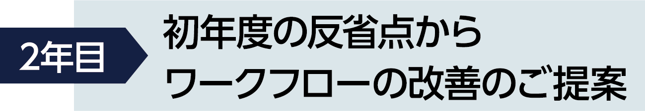 2年目初年度の反省点からワークフローの改善のご提案