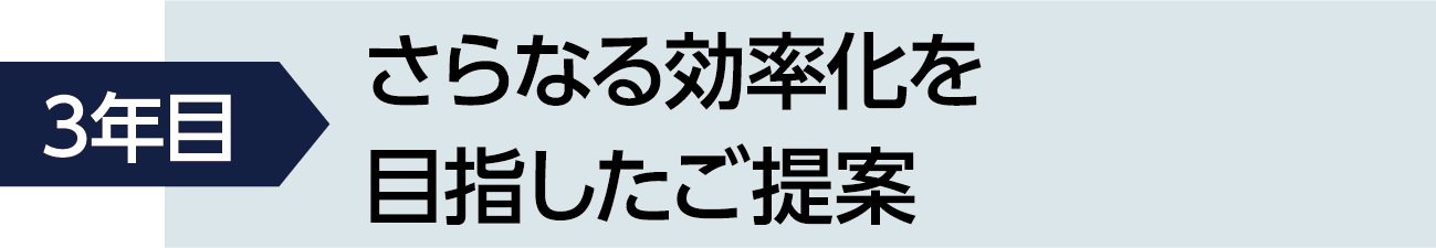 3年目さらなる効率化を目指したご提案